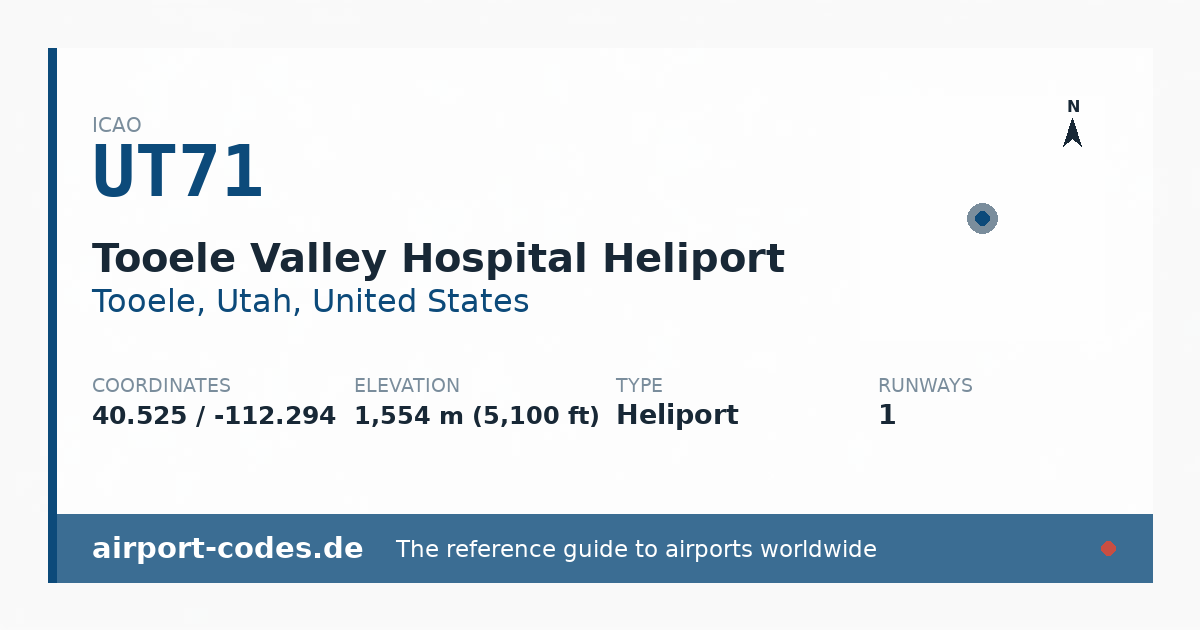 Generated summary graphic for Tooele Valley Hospital Heliport showing codes, coordinates and a runway sketch