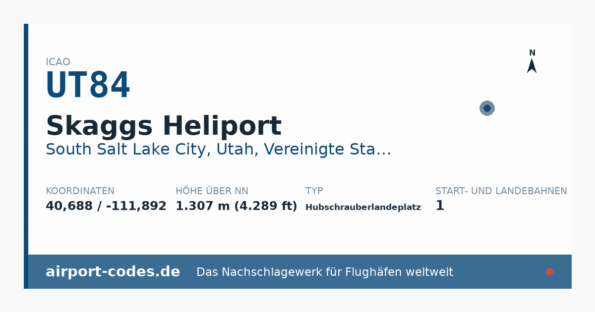 Generierte Übersichtsgrafik zum Flughafen Skaggs Heliport mit Codes, Koordinaten und Bahnenskizze