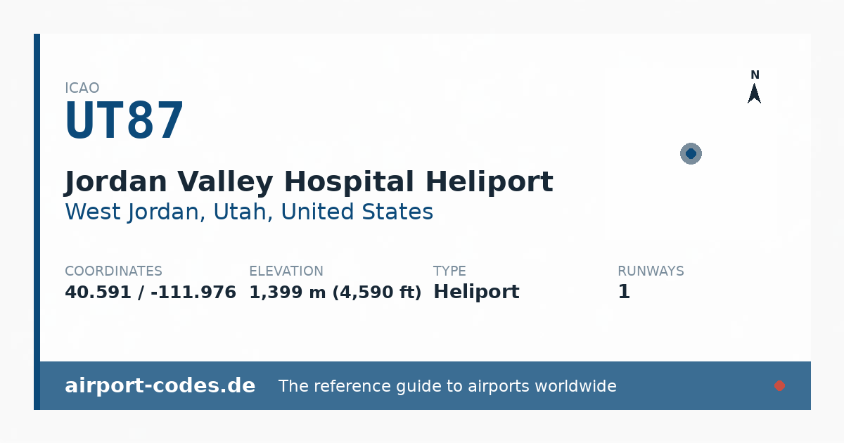 Generated summary graphic for Jordan Valley Hospital Heliport showing codes, coordinates and a runway sketch