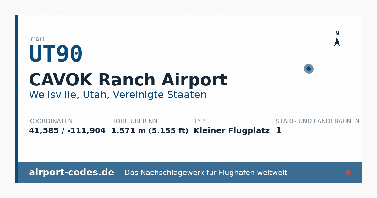 Generierte Übersichtsgrafik zum Flughafen CAVOK Ranch Airport mit Codes, Koordinaten und Bahnenskizze