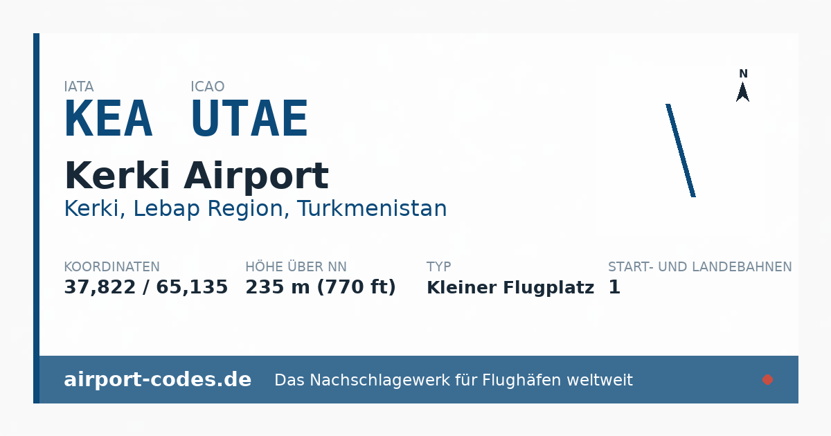 Generierte Übersichtsgrafik zum Flughafen Kerki Airport mit Codes, Koordinaten und Bahnenskizze