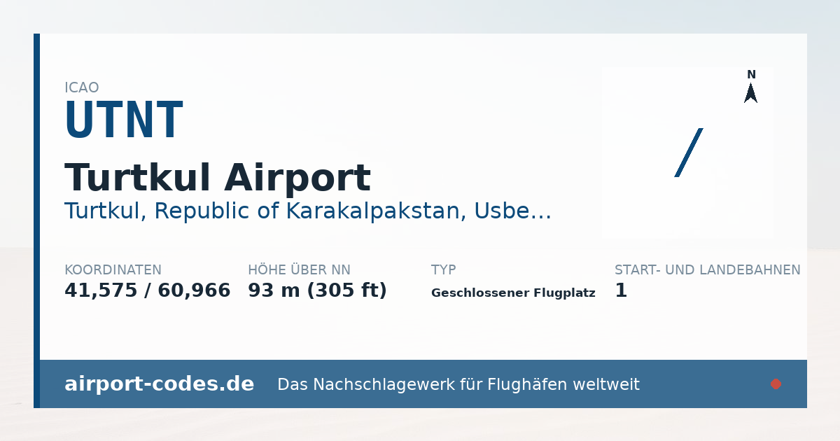 Generierte Übersichtsgrafik zum Flughafen Turtkul Airport mit Codes, Koordinaten und Bahnenskizze