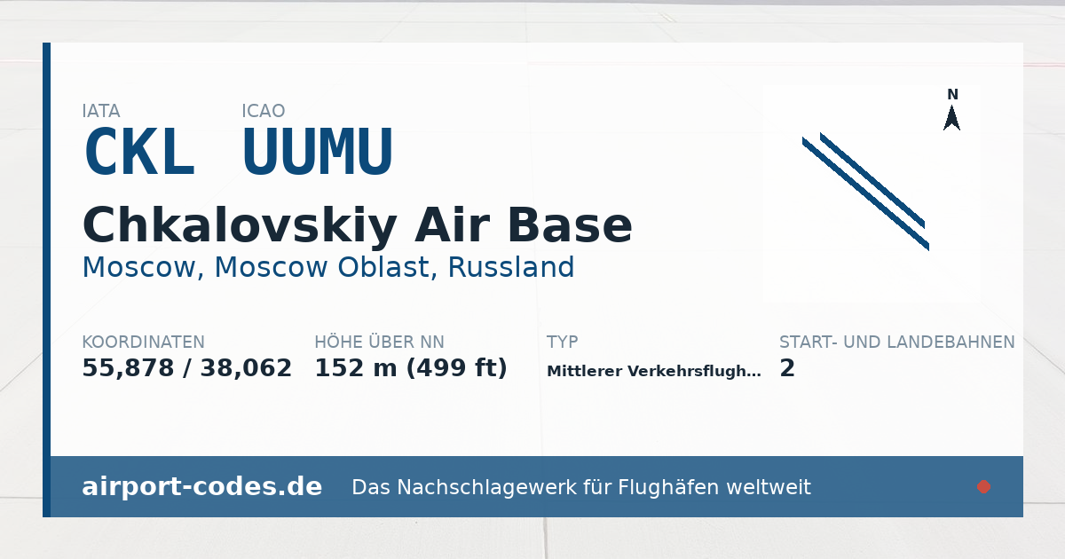Generierte Übersichtsgrafik zum Flughafen Chkalovskiy Air Base mit Codes, Koordinaten und Bahnenskizze