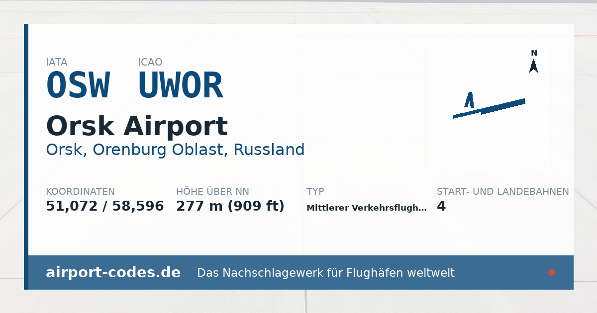 Generierte Übersichtsgrafik zum Flughafen Orsk Airport mit Codes, Koordinaten und Bahnenskizze