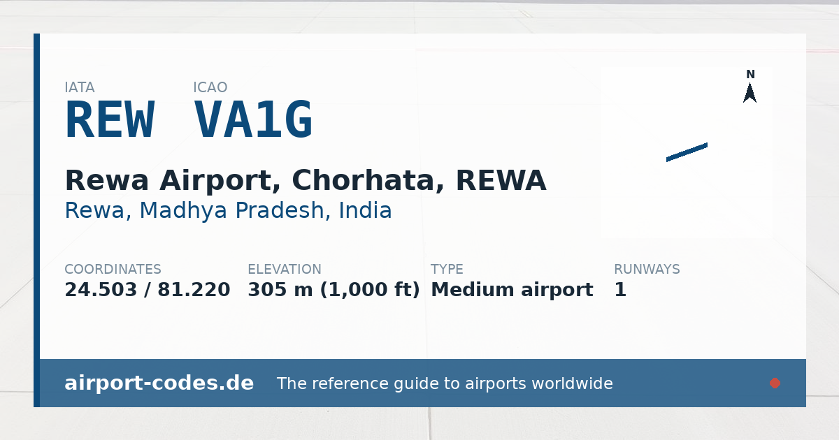 Generated summary graphic for Rewa Airport, Chorhata, REWA showing codes, coordinates and a runway sketch