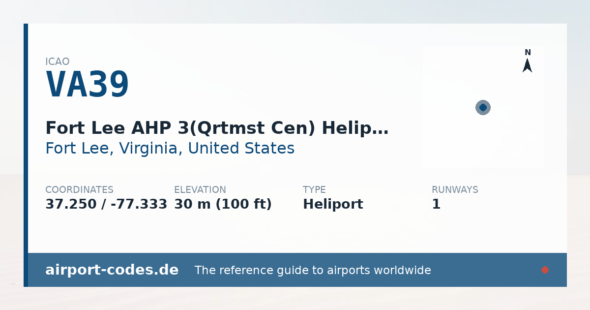 Generated summary graphic for Fort Lee AHP 3(Qrtmst Cen) Heliport showing codes, coordinates and a runway sketch