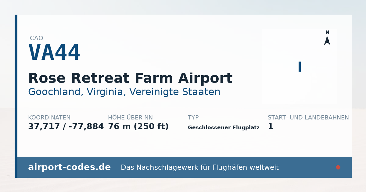 Generierte Übersichtsgrafik zum Flughafen Rose Retreat Farm Airport mit Codes, Koordinaten und Bahnenskizze