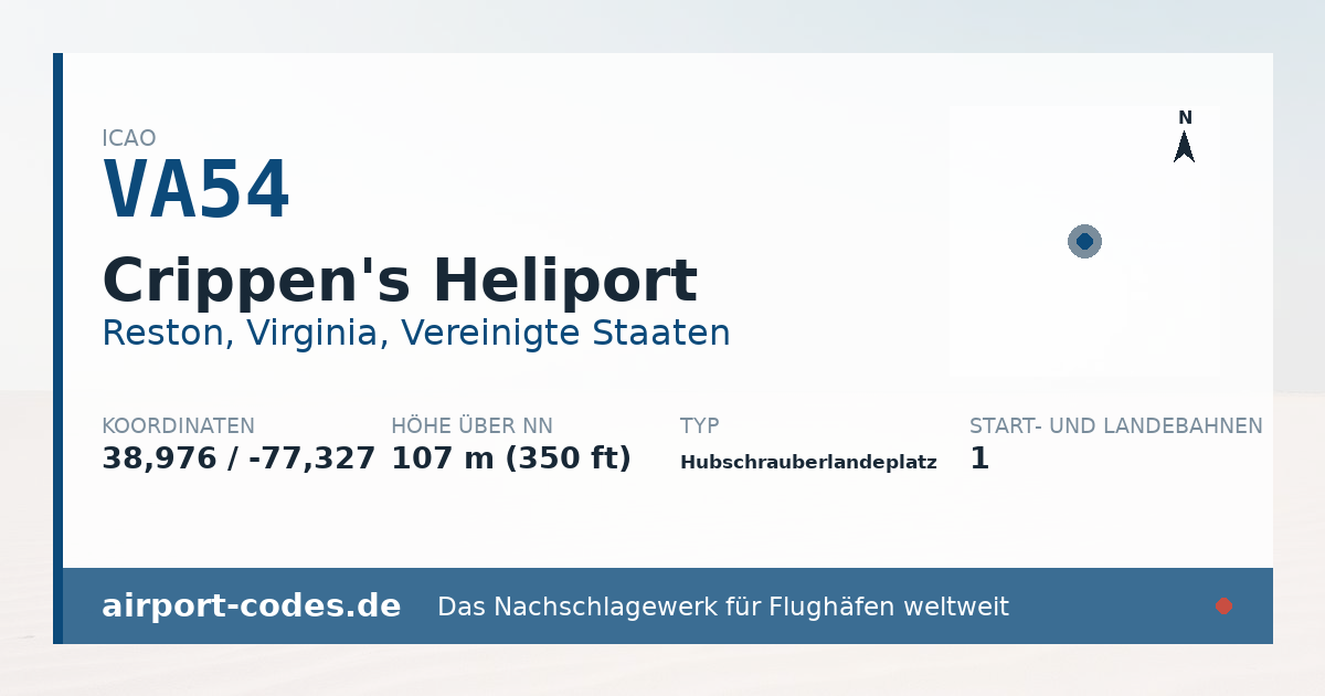Generierte Übersichtsgrafik zum Flughafen Crippen's Heliport mit Codes, Koordinaten und Bahnenskizze