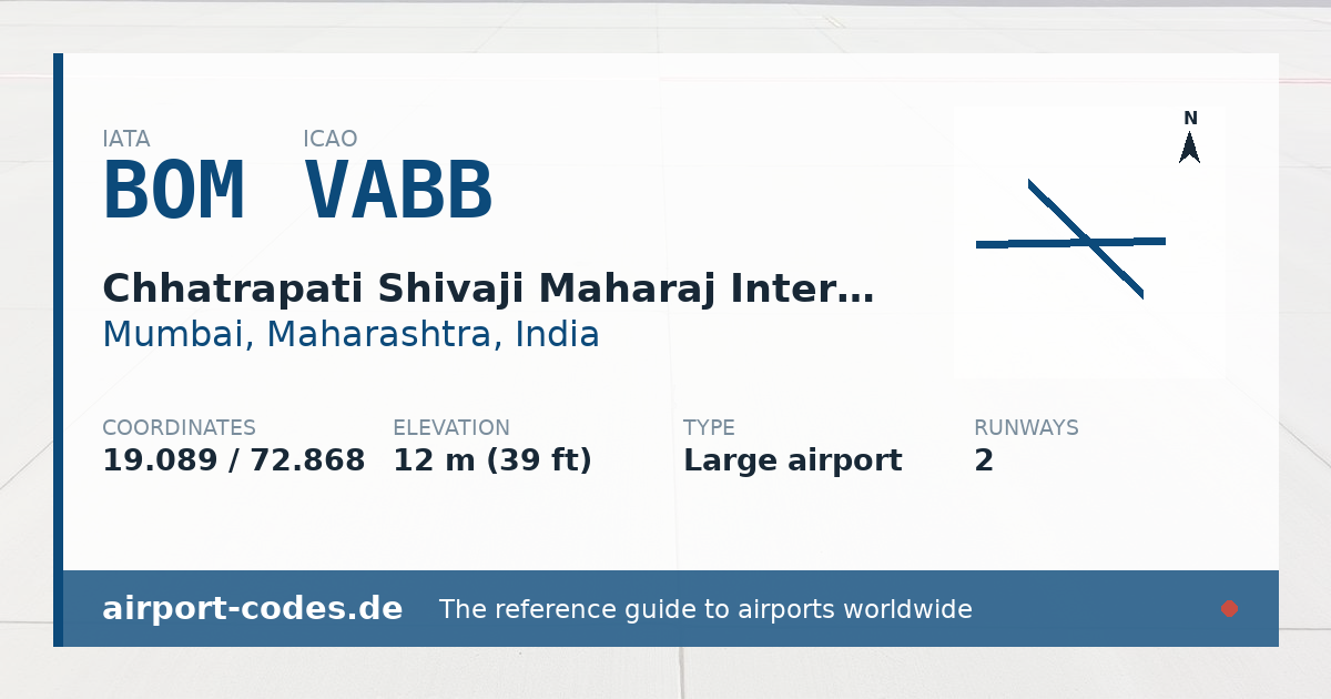 Generated summary graphic for Chhatrapati Shivaji Maharaj International Airport showing codes, coordinates and a runway sketch