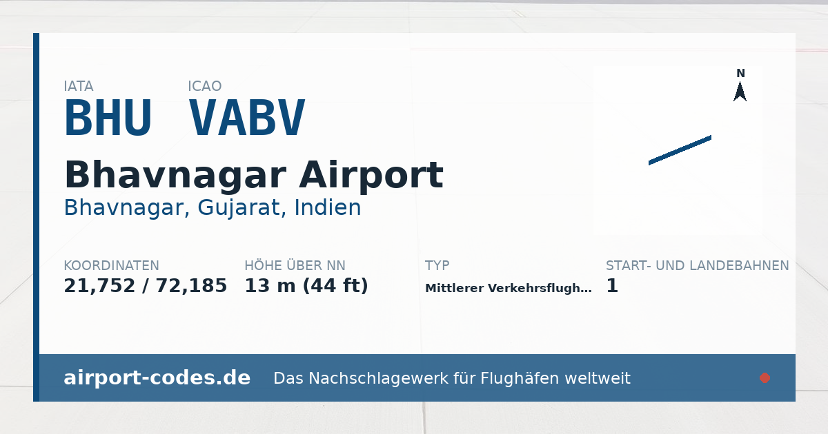 Generierte Übersichtsgrafik zum Flughafen Bhavnagar Airport mit Codes, Koordinaten und Bahnenskizze