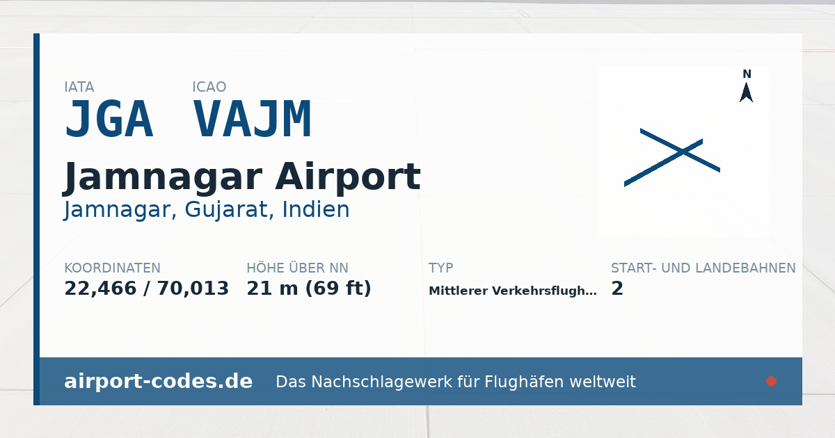 Generierte Übersichtsgrafik zum Flughafen Jamnagar Airport mit Codes, Koordinaten und Bahnenskizze
