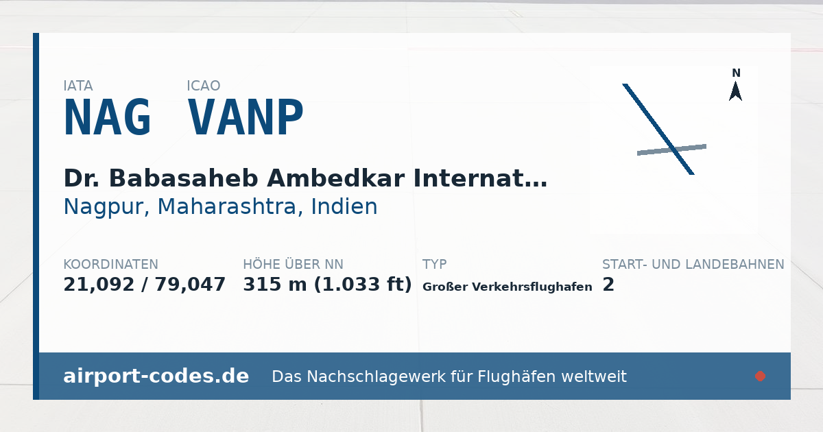 Generierte Übersichtsgrafik zum Flughafen Dr. Babasaheb Ambedkar International Airport mit Codes, Koordinaten und Bahnenskizze