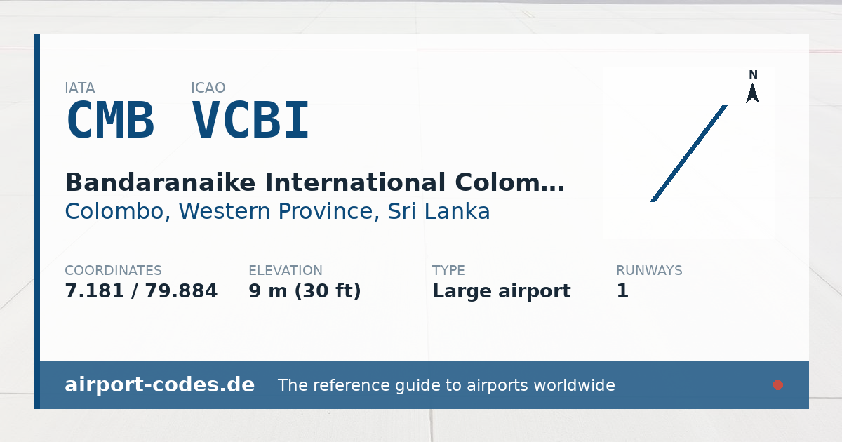 Generated summary graphic for Bandaranaike International Colombo Airport showing codes, coordinates and a runway sketch