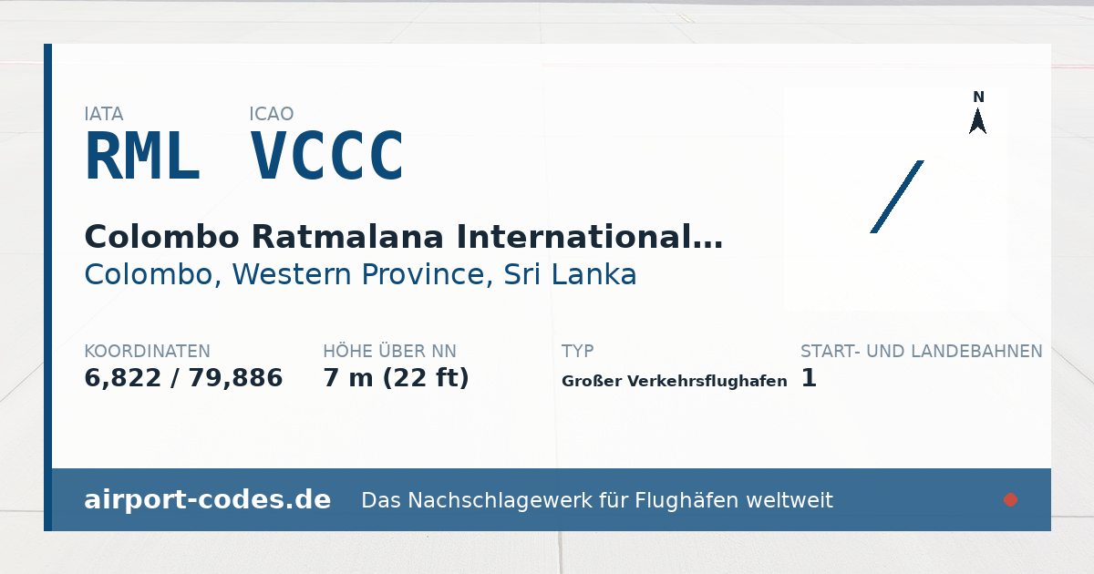 Generierte Übersichtsgrafik zum Flughafen Colombo Ratmalana International Airport mit Codes, Koordinaten und Bahnenskizze