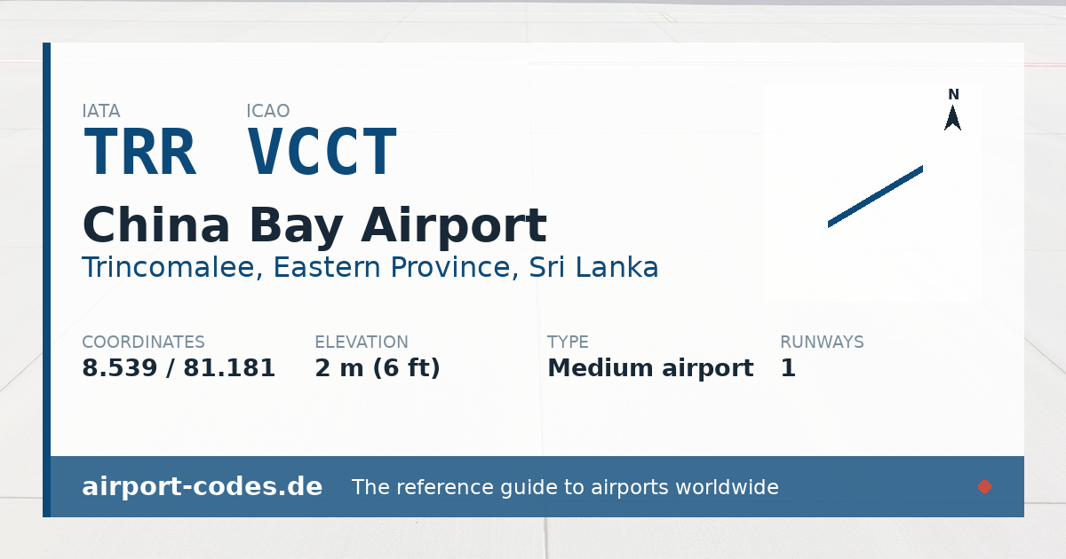 Generated summary graphic for China Bay Airport showing codes, coordinates and a runway sketch