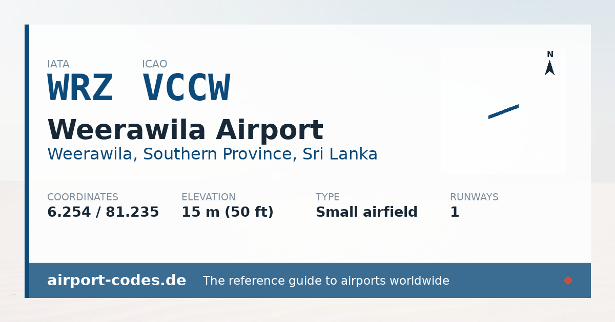 Generated summary graphic for Weerawila Airport showing codes, coordinates and a runway sketch