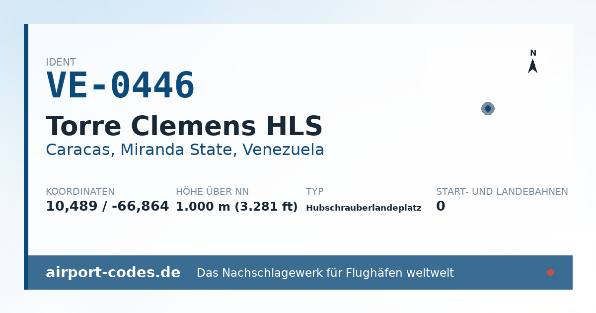 Generierte Übersichtsgrafik zum Flughafen Torre Clemens HLS mit Codes, Koordinaten und Bahnenskizze