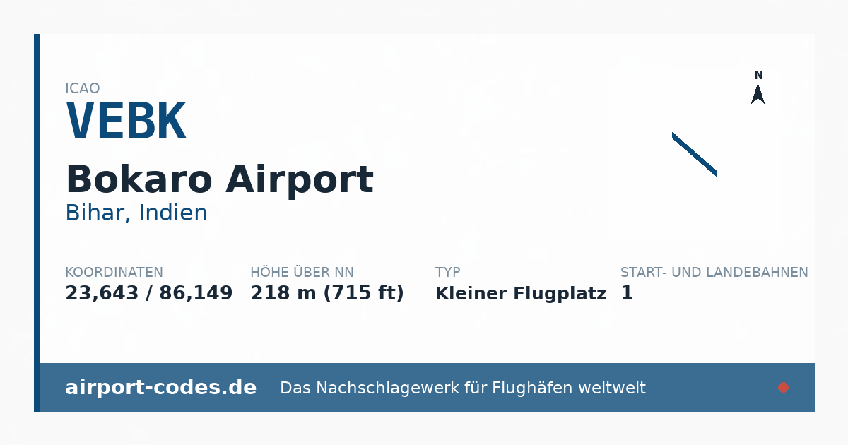 Generierte Übersichtsgrafik zum Flughafen Bokaro Airport mit Codes, Koordinaten und Bahnenskizze