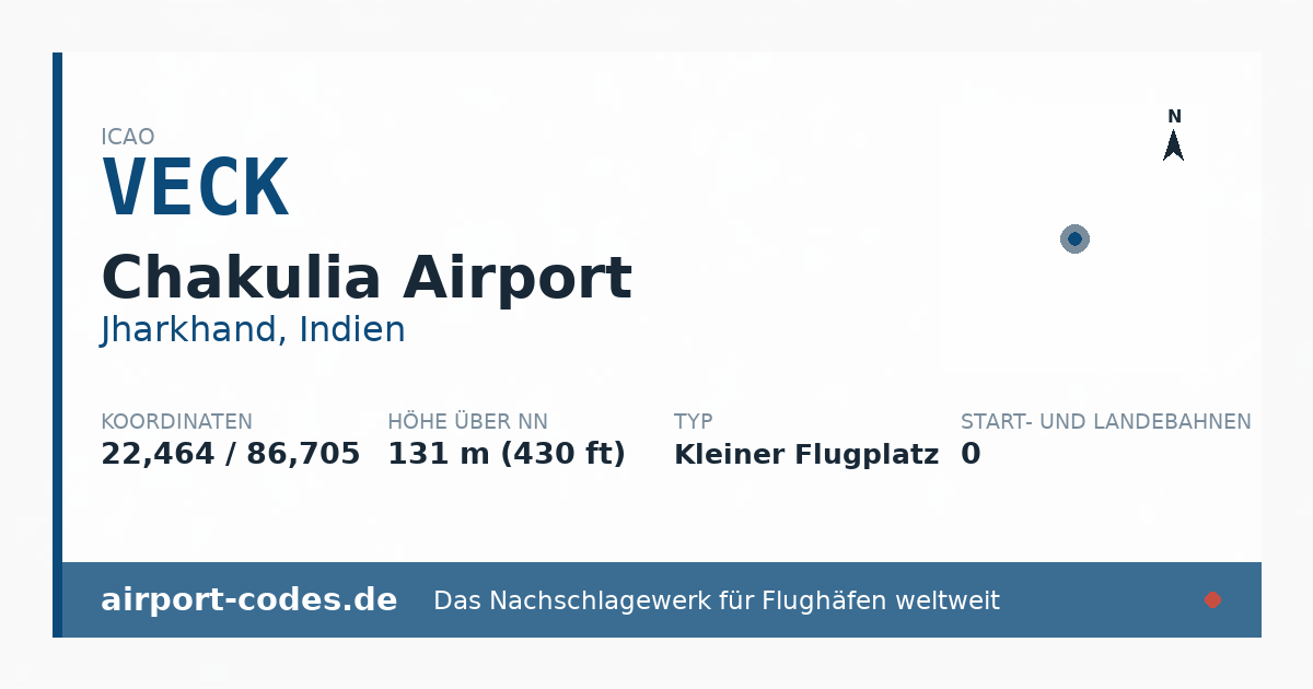 Generierte Übersichtsgrafik zum Flughafen Chakulia Airport mit Codes, Koordinaten und Bahnenskizze