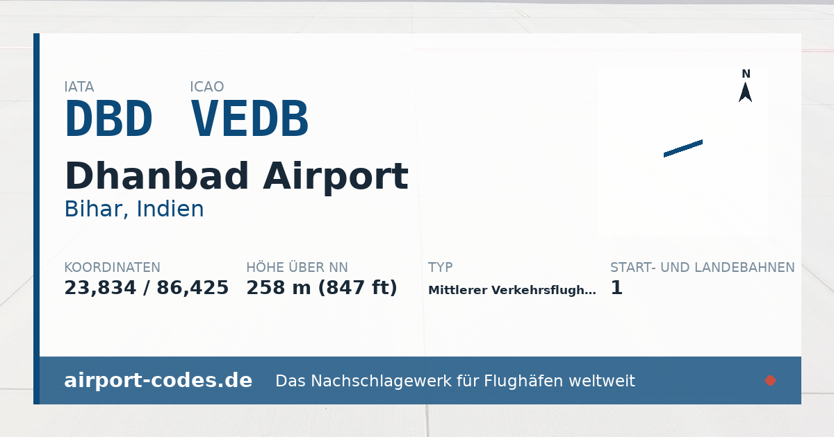 Generierte Übersichtsgrafik zum Flughafen Dhanbad Airport mit Codes, Koordinaten und Bahnenskizze