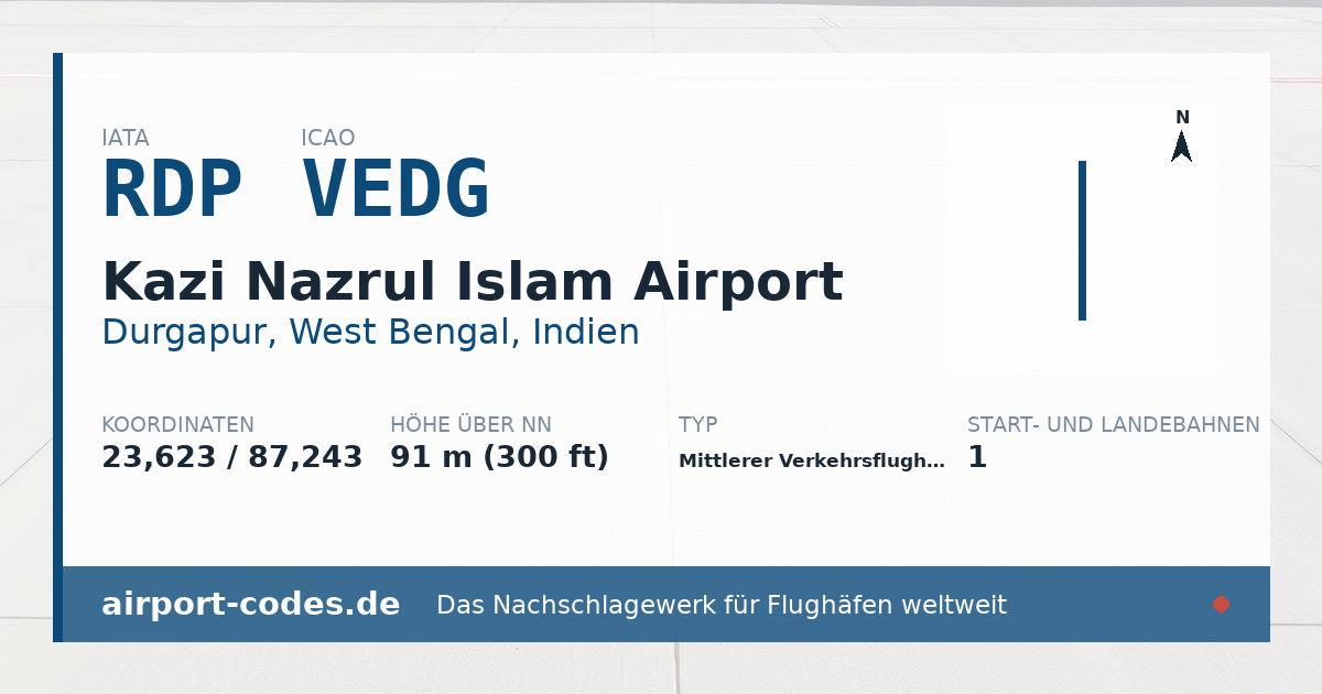 Generierte Übersichtsgrafik zum Flughafen Kazi Nazrul Islam Airport mit Codes, Koordinaten und Bahnenskizze