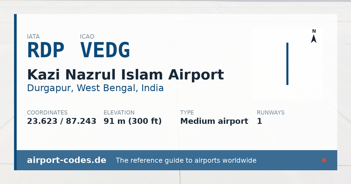 Generated summary graphic for Kazi Nazrul Islam Airport showing codes, coordinates and a runway sketch