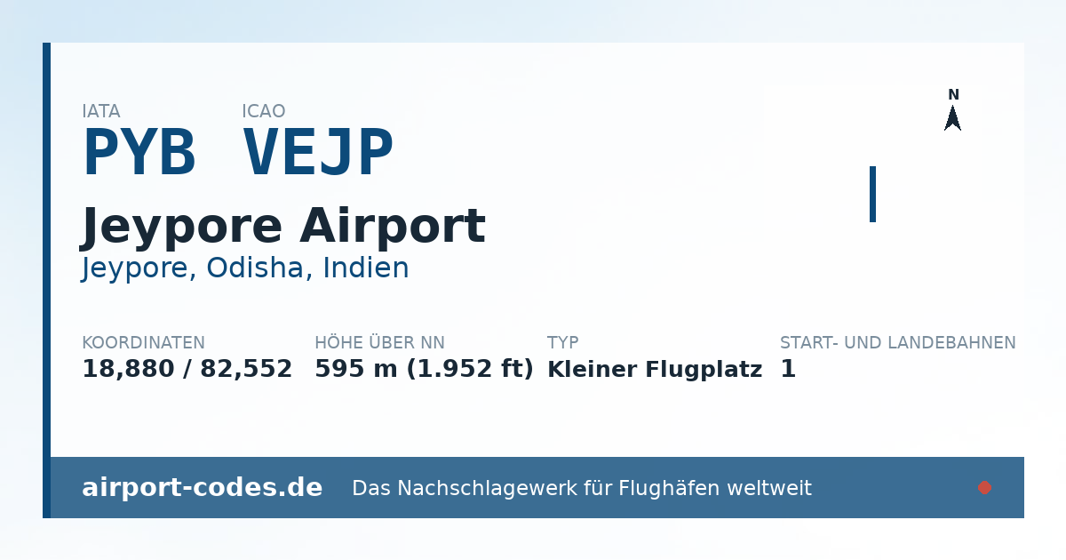 Generierte Übersichtsgrafik zum Flughafen Jeypore Airport mit Codes, Koordinaten und Bahnenskizze
