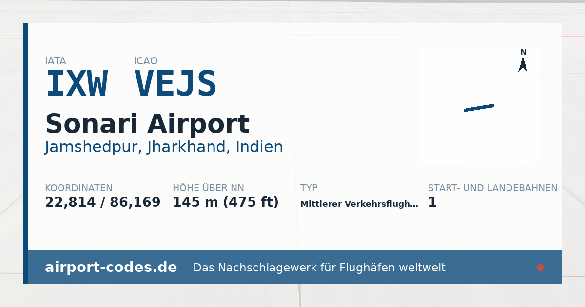 Generierte Übersichtsgrafik zum Flughafen Sonari Airport mit Codes, Koordinaten und Bahnenskizze