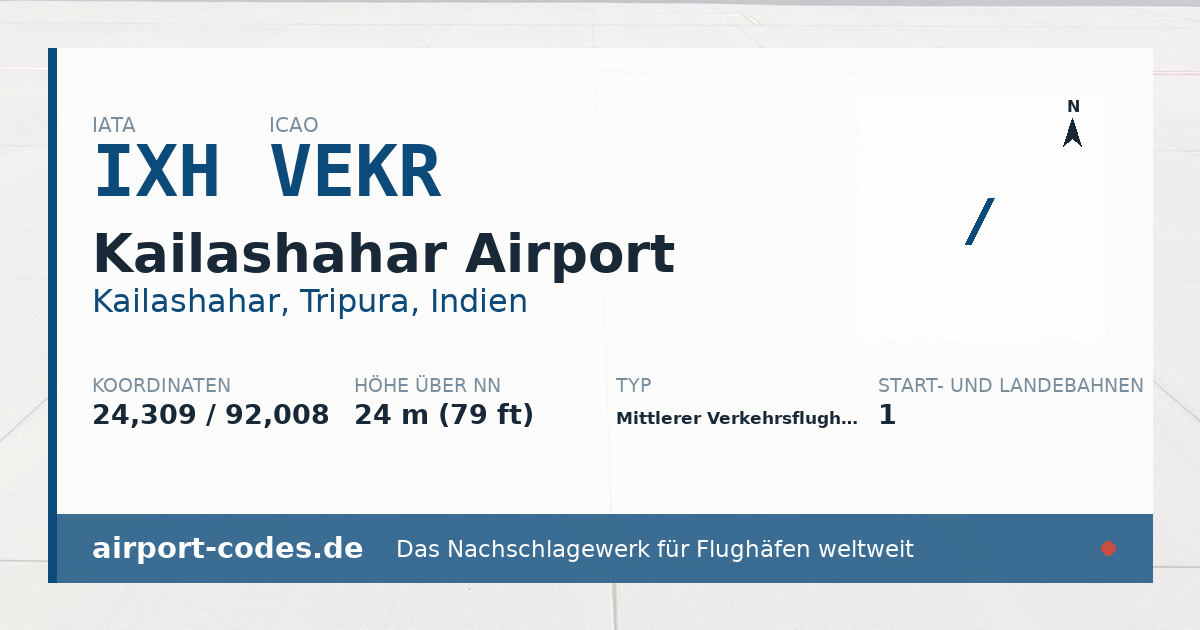 Generierte Übersichtsgrafik zum Flughafen Kailashahar Airport mit Codes, Koordinaten und Bahnenskizze