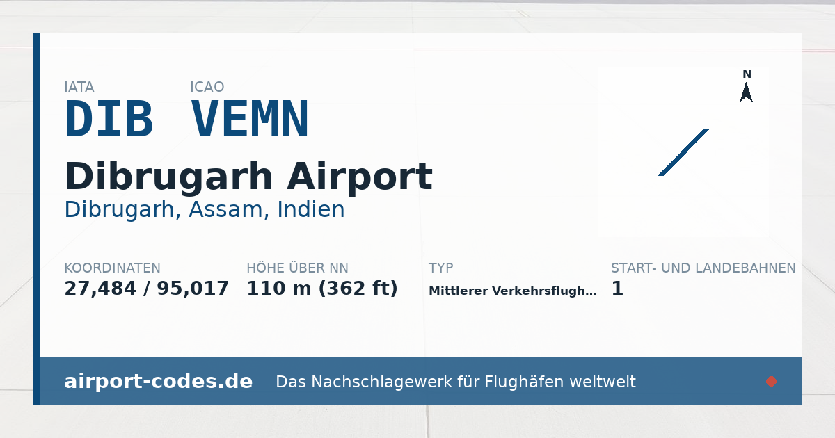Generierte Übersichtsgrafik zum Flughafen Dibrugarh Airport mit Codes, Koordinaten und Bahnenskizze