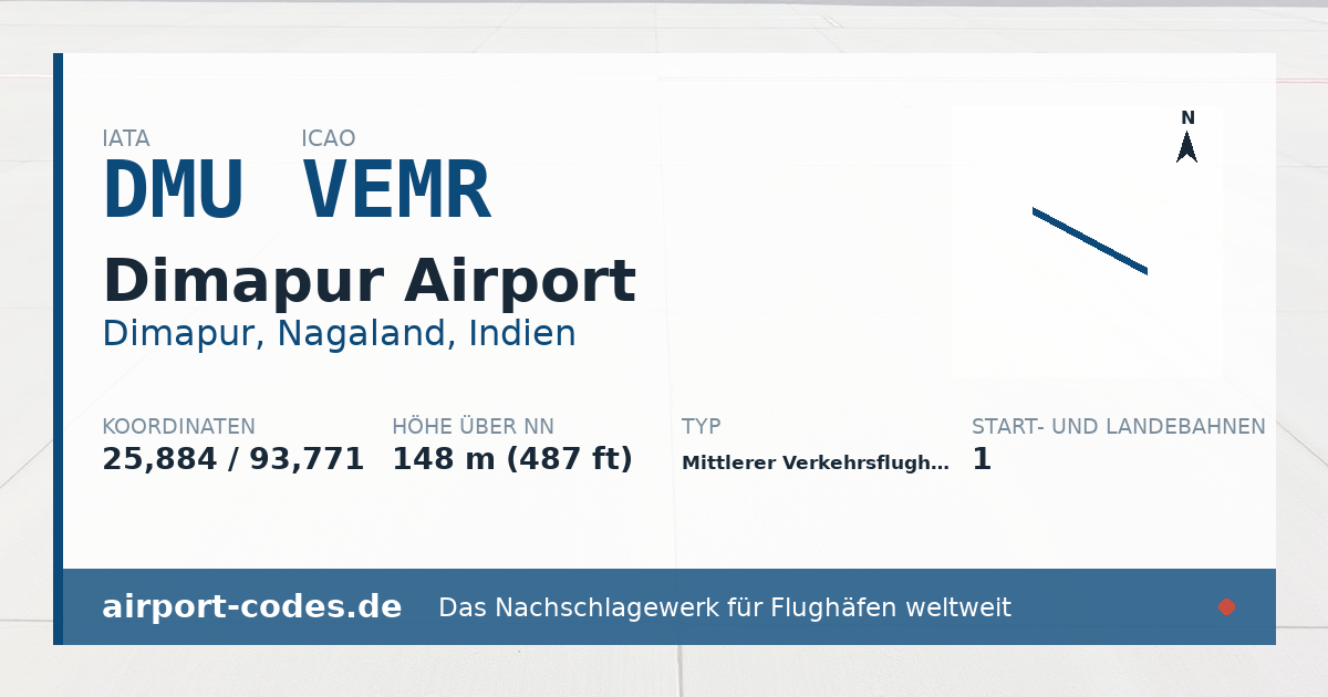Generierte Übersichtsgrafik zum Flughafen Dimapur Airport mit Codes, Koordinaten und Bahnenskizze