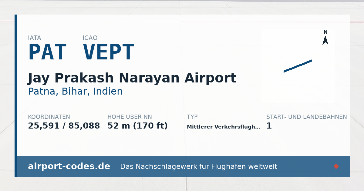 Generierte Übersichtsgrafik zum Flughafen Jay Prakash Narayan Airport mit Codes, Koordinaten und Bahnenskizze