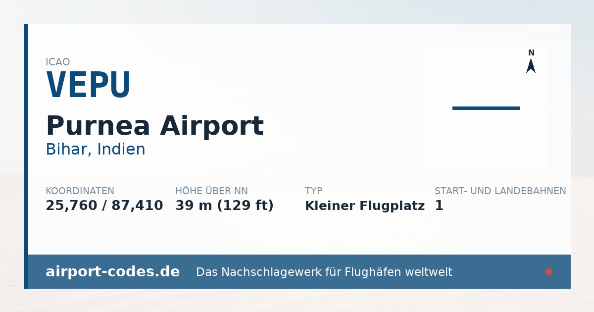 Generierte Übersichtsgrafik zum Flughafen Purnea Airport mit Codes, Koordinaten und Bahnenskizze