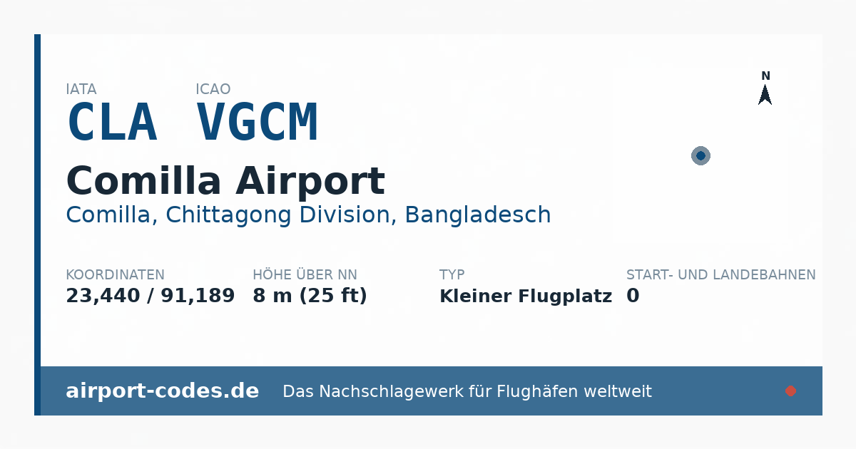 Generierte Übersichtsgrafik zum Flughafen Comilla Airport mit Codes, Koordinaten und Bahnenskizze