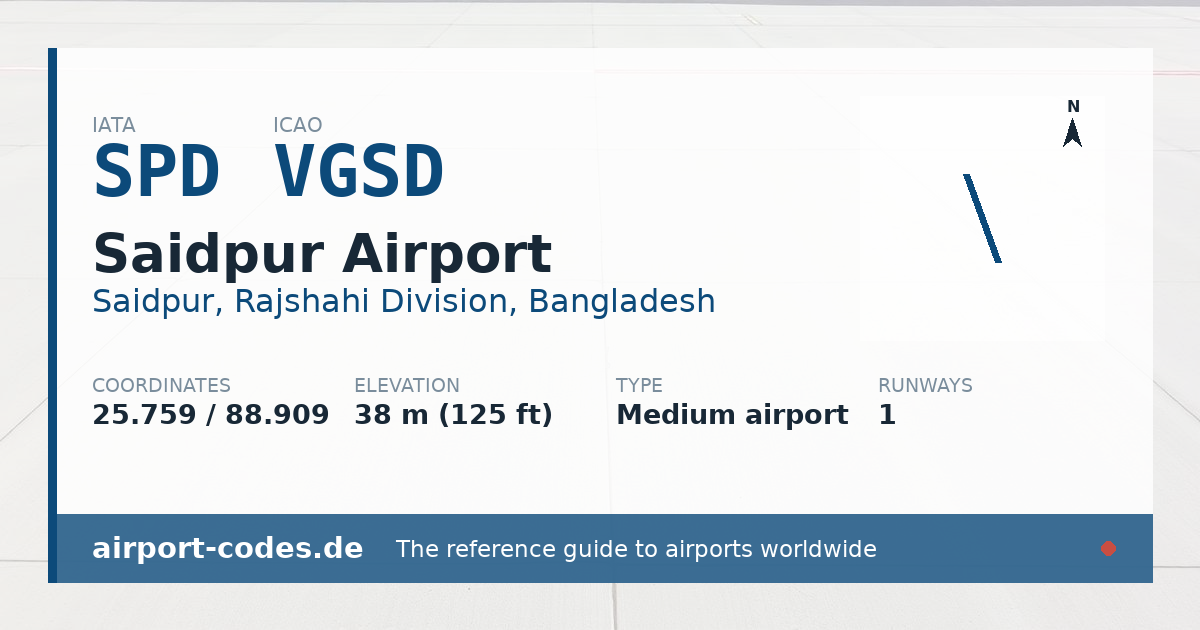 Generated summary graphic for Saidpur Airport showing codes, coordinates and a runway sketch