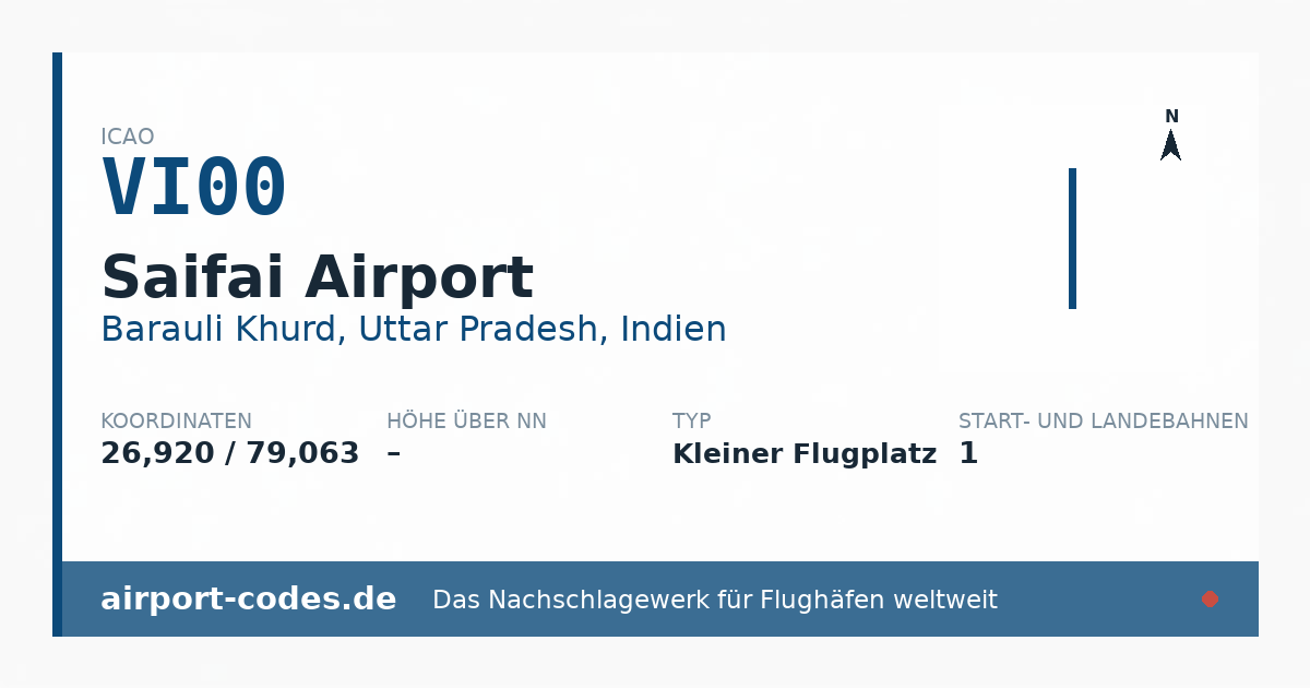 Generierte Übersichtsgrafik zum Flughafen Saifai Airport mit Codes, Koordinaten und Bahnenskizze