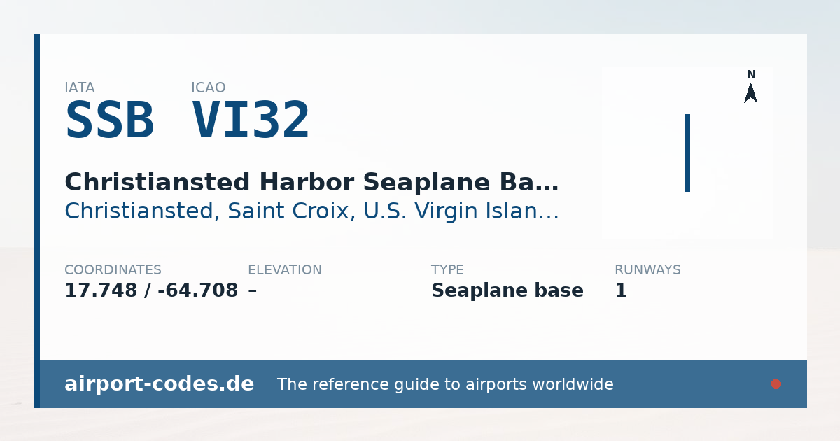 Generated summary graphic for Christiansted Harbor Seaplane Base showing codes, coordinates and a runway sketch