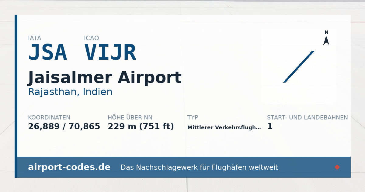 Generierte Übersichtsgrafik zum Flughafen Jaisalmer Airport mit Codes, Koordinaten und Bahnenskizze