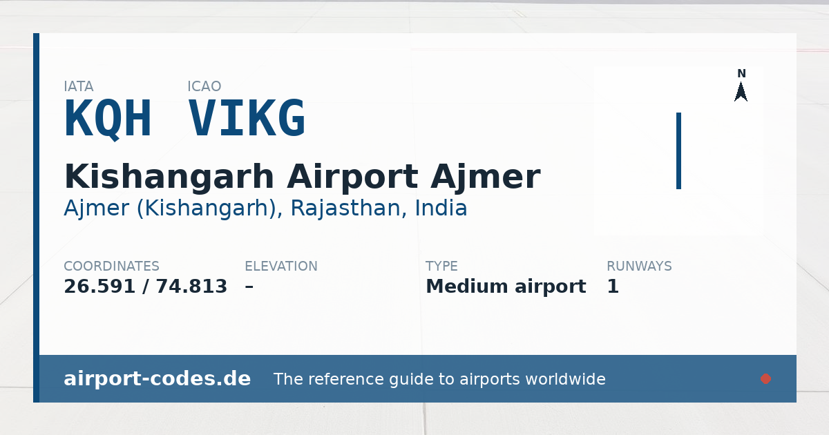 Generated summary graphic for Kishangarh Airport Ajmer showing codes, coordinates and a runway sketch