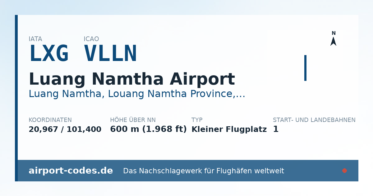 Generierte Übersichtsgrafik zum Flughafen Luang Namtha Airport mit Codes, Koordinaten und Bahnenskizze