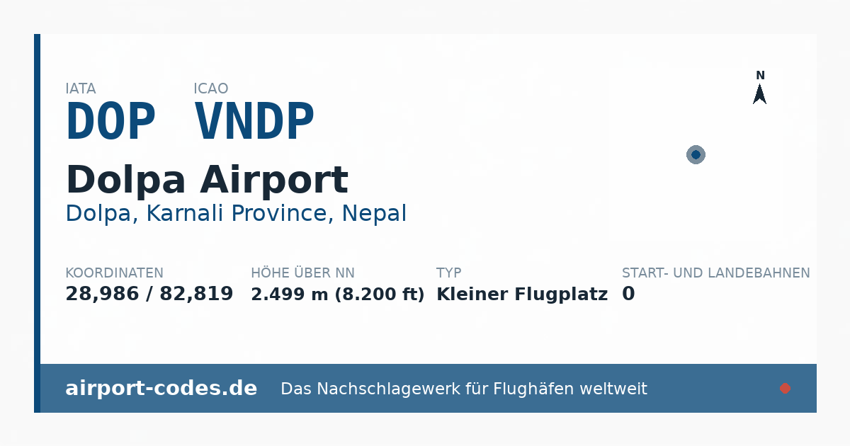 Generierte Übersichtsgrafik zum Flughafen Dolpa Airport mit Codes, Koordinaten und Bahnenskizze