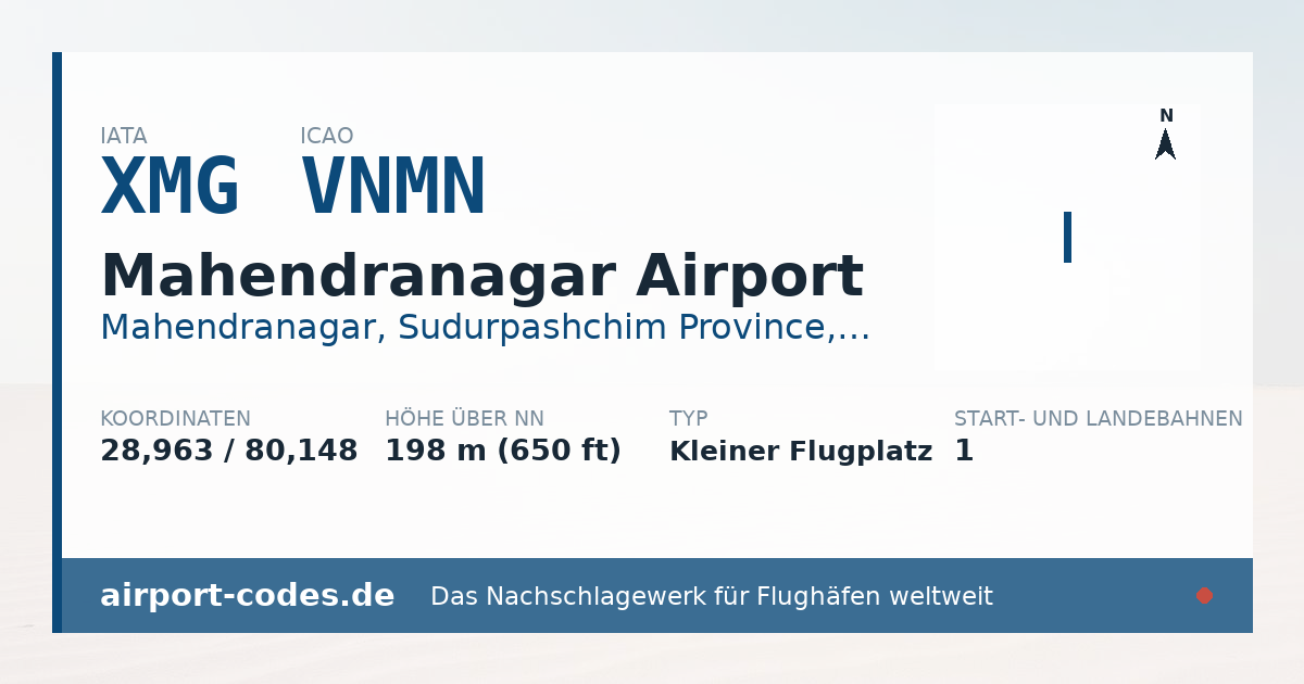 Generierte Übersichtsgrafik zum Flughafen Mahendranagar Airport mit Codes, Koordinaten und Bahnenskizze
