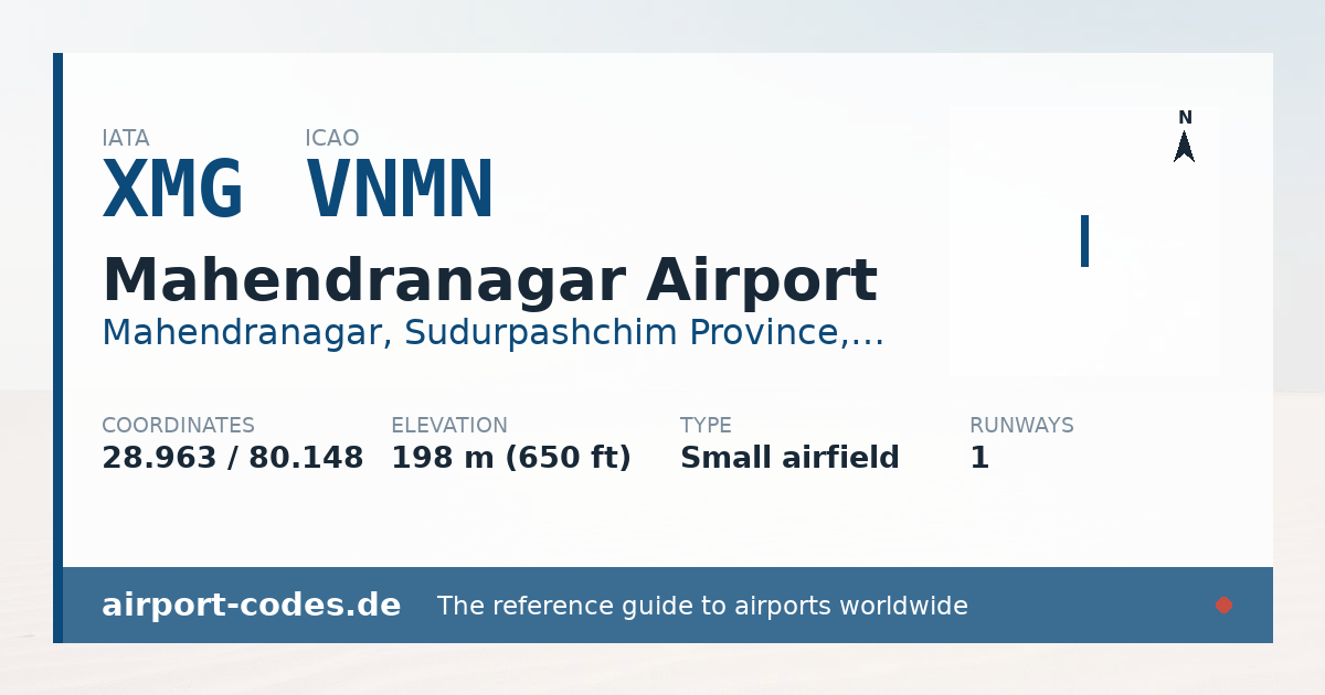 Generated summary graphic for Mahendranagar Airport showing codes, coordinates and a runway sketch