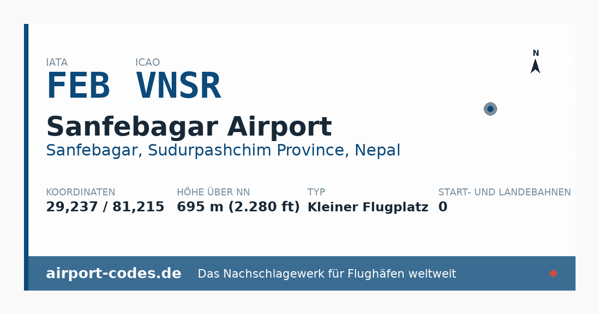 Generierte Übersichtsgrafik zum Flughafen Sanfebagar Airport mit Codes, Koordinaten und Bahnenskizze