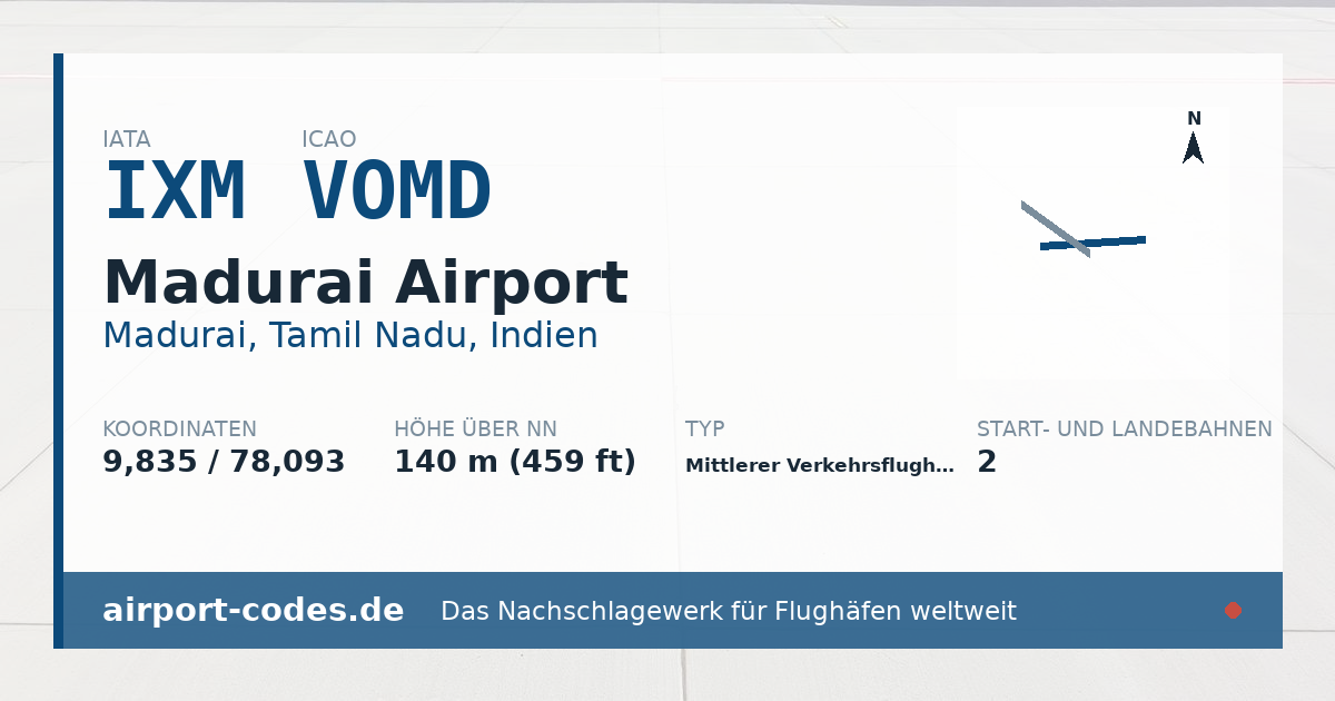 Generierte Übersichtsgrafik zum Flughafen Madurai Airport mit Codes, Koordinaten und Bahnenskizze