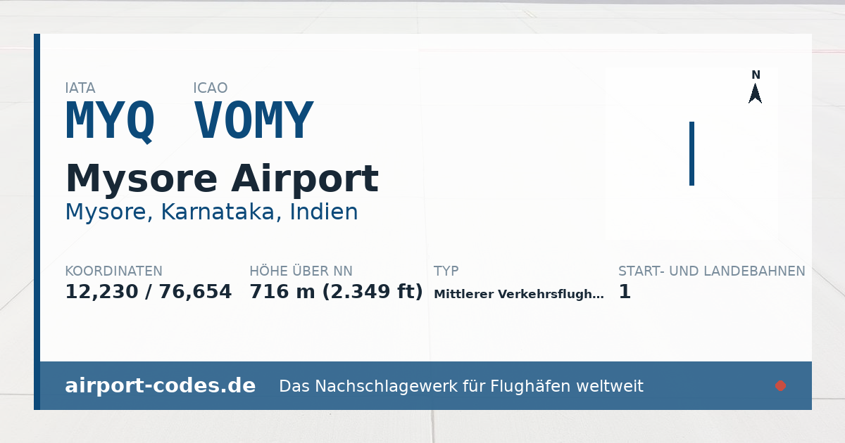 Generierte Übersichtsgrafik zum Flughafen Mysore Airport mit Codes, Koordinaten und Bahnenskizze