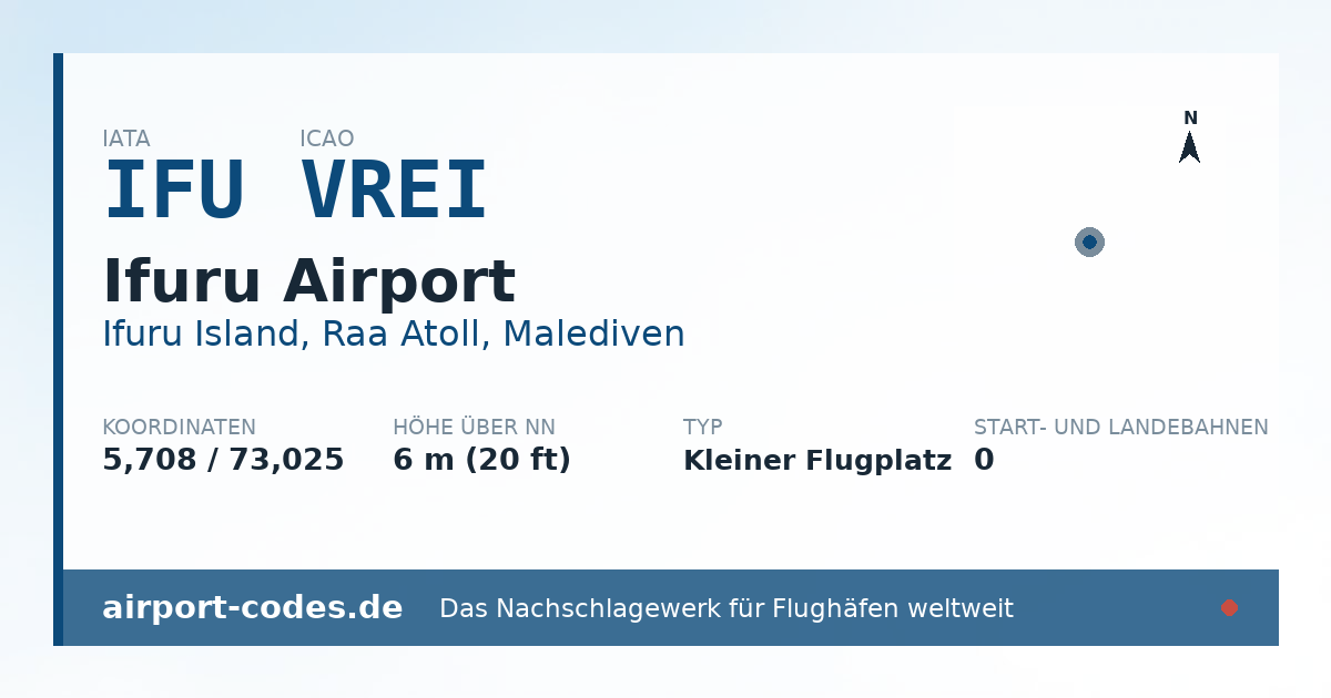 Generierte Übersichtsgrafik zum Flughafen Ifuru Airport mit Codes, Koordinaten und Bahnenskizze