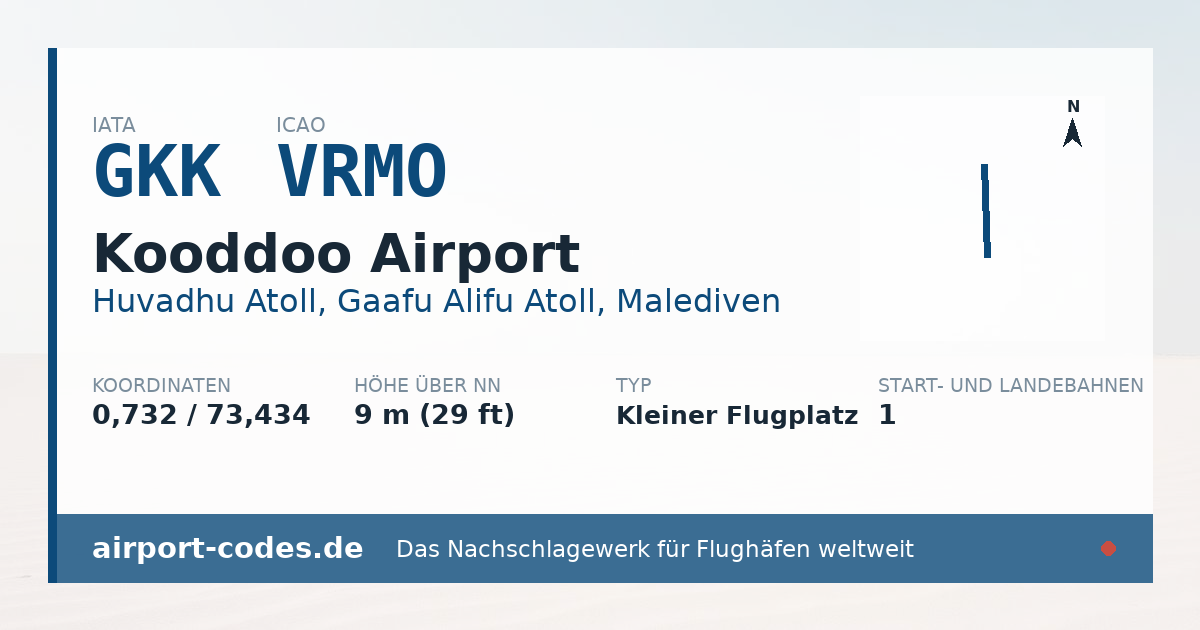 Generierte Übersichtsgrafik zum Flughafen Kooddoo Airport mit Codes, Koordinaten und Bahnenskizze