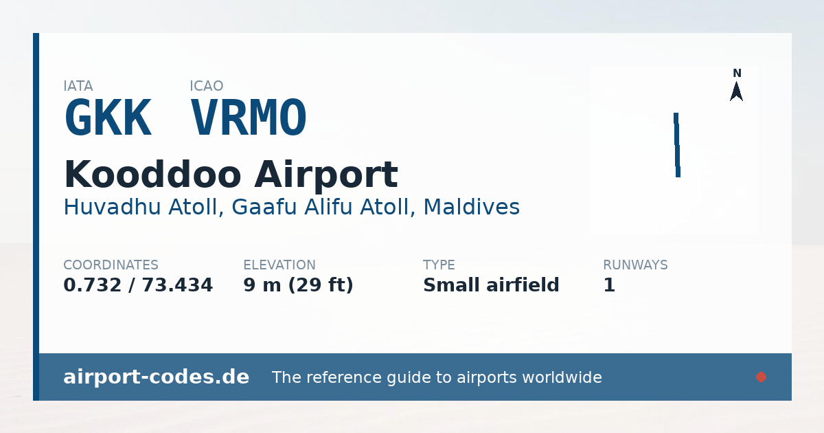 Generated summary graphic for Kooddoo Airport showing codes, coordinates and a runway sketch