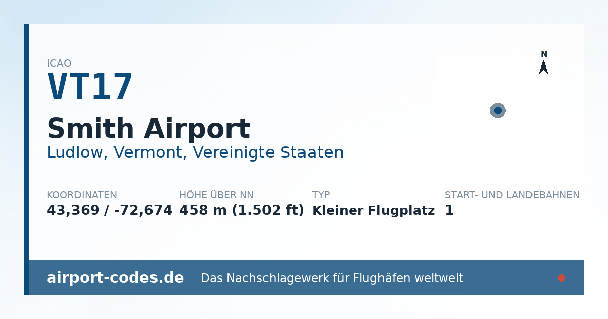 Generierte Übersichtsgrafik zum Flughafen Smith Airport mit Codes, Koordinaten und Bahnenskizze